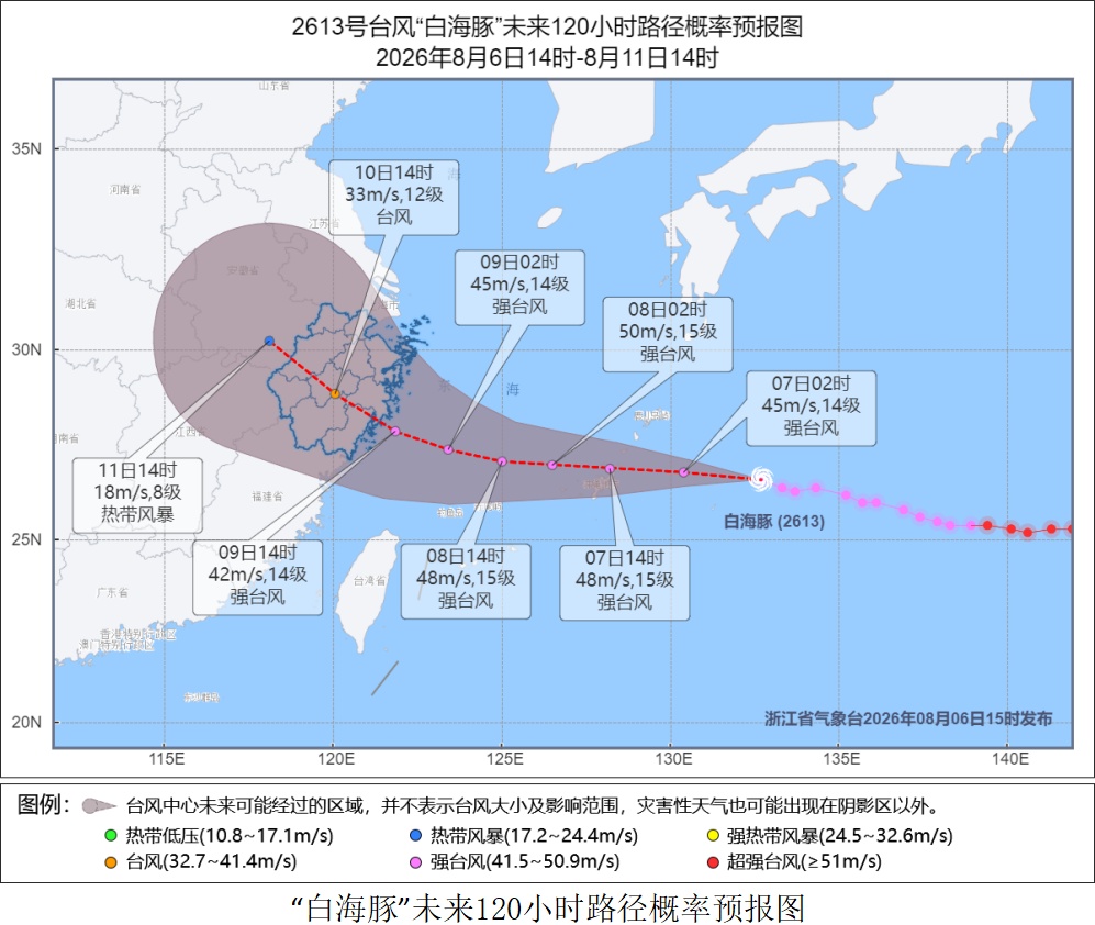 海上台风警报已拉响!东海最大风力将飙到16级!今明防暑防雷,后天起防台风 海上台风警报已拉响!东海最大风力将飙到16级!今明防暑防雷,后天起防台风