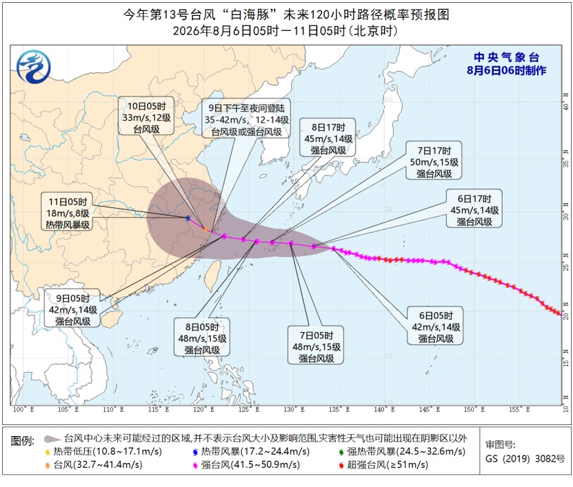 确认了！台风外围即将影响上海！网友急了：千万别给“沪牌”，又不懂事了…