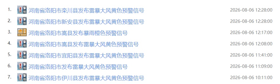 河南局部大雨或暴雨!警惕次生灾害 河南局部大雨或暴雨!警惕次生灾害