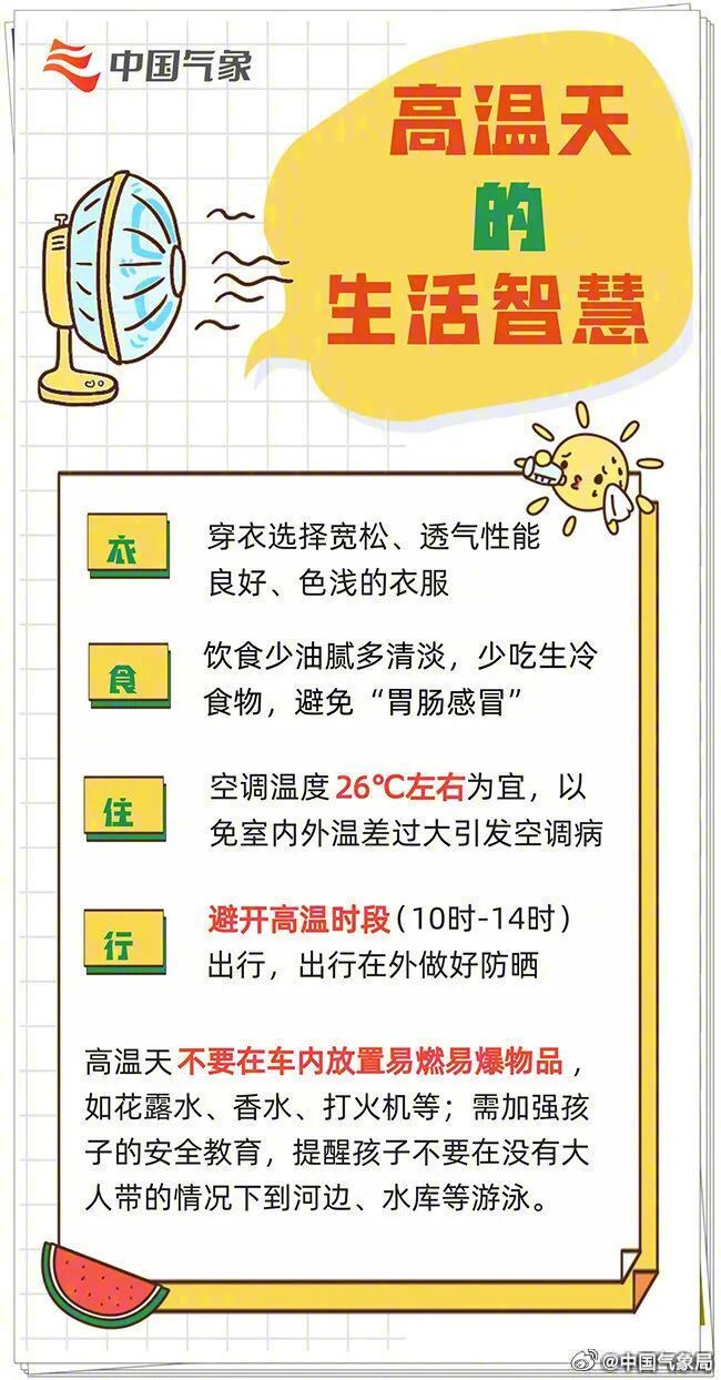 36℃及以上！深圳全市高温黄色预警信号生效