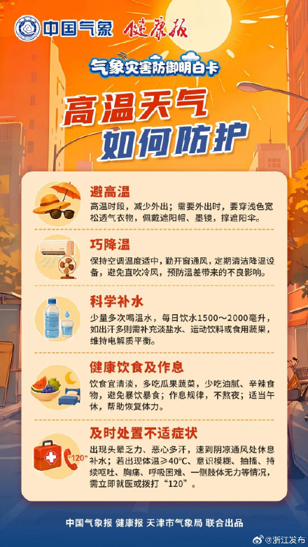 高温天对身体有这些影响,别硬扛! 高温天对身体有这些影响,别硬扛!