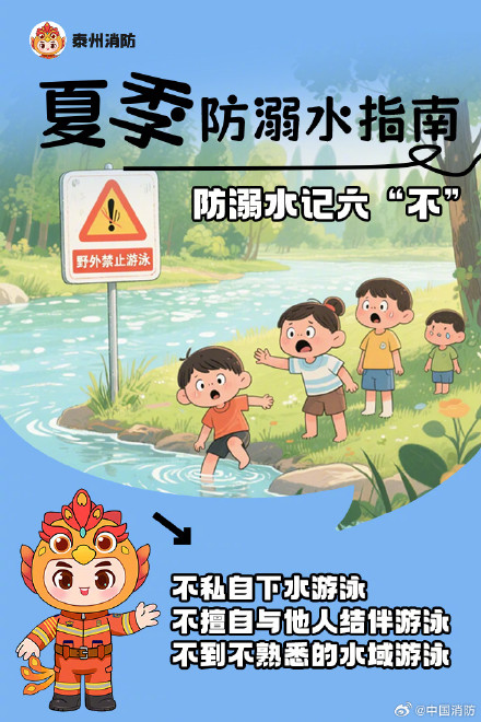 暑期玩水千万别掉以轻心 暑期玩水千万别掉以轻心