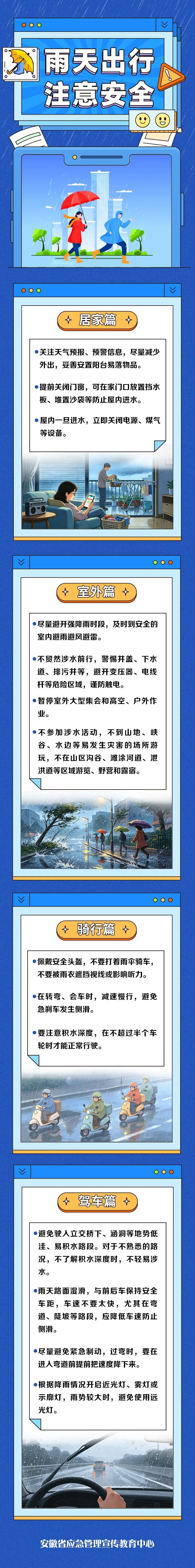 大雨、大暴雨!台风“白海豚”,9日起对安徽有明显风雨影响 大雨、大暴雨!台风“白海豚”,9日起对安徽有明显风雨影响