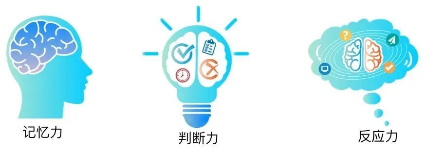 60岁以上还想开车,这项“三力测试”别漏掉 60岁以上还想开车,这项“三力测试”别漏掉