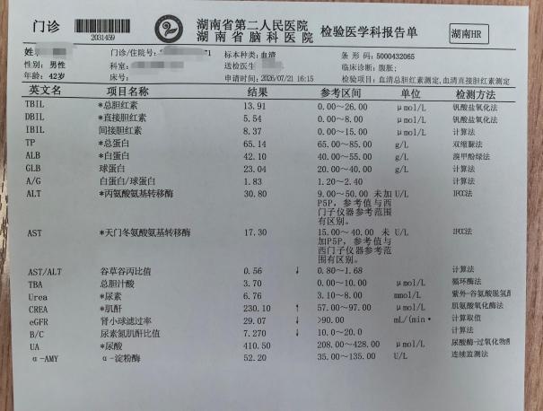 一盘“长寿菜”吃出急性肾损伤?医生提醒:马齿苋虽好,这类人千万别贪嘴 一盘“长寿菜”吃出急性肾损伤?医生提醒:马齿苋虽好,这类人千万别贪嘴