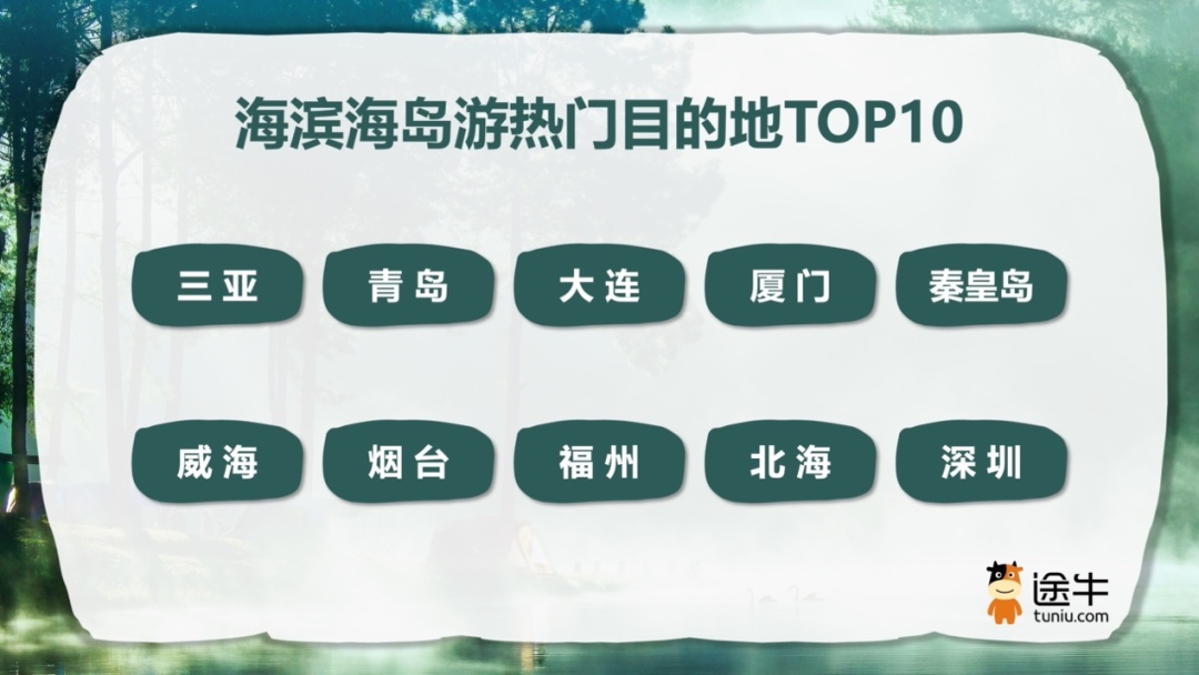 机票价格“大跳水”，部分航线价格近乎“腰斩”，厦门迎来暑期出游好时机