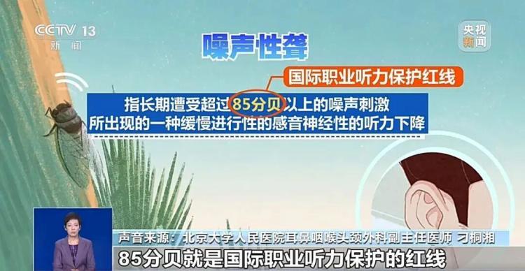 突发性耳聋,元凶竟是它!医生提醒→ 突发性耳聋,元凶竟是它!医生提醒→