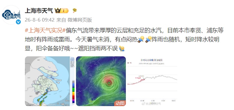 确认了！台风外围即将影响上海！网友急了：千万别给“沪牌”，又不懂事了…