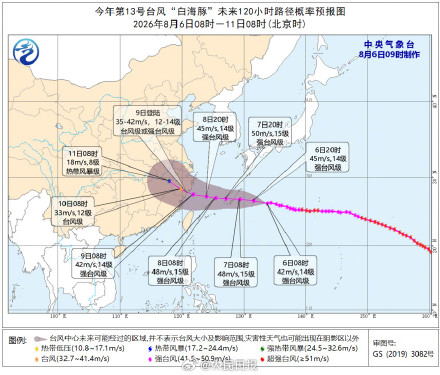 台风“白海豚”影响我国成定局 台风“白海豚”影响我国成定局