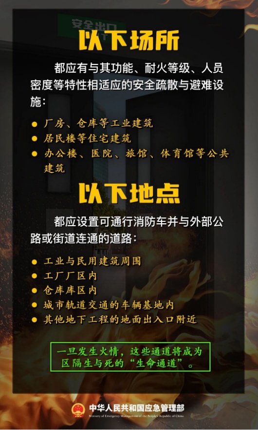 拒绝这种停车行为，为生命留条路