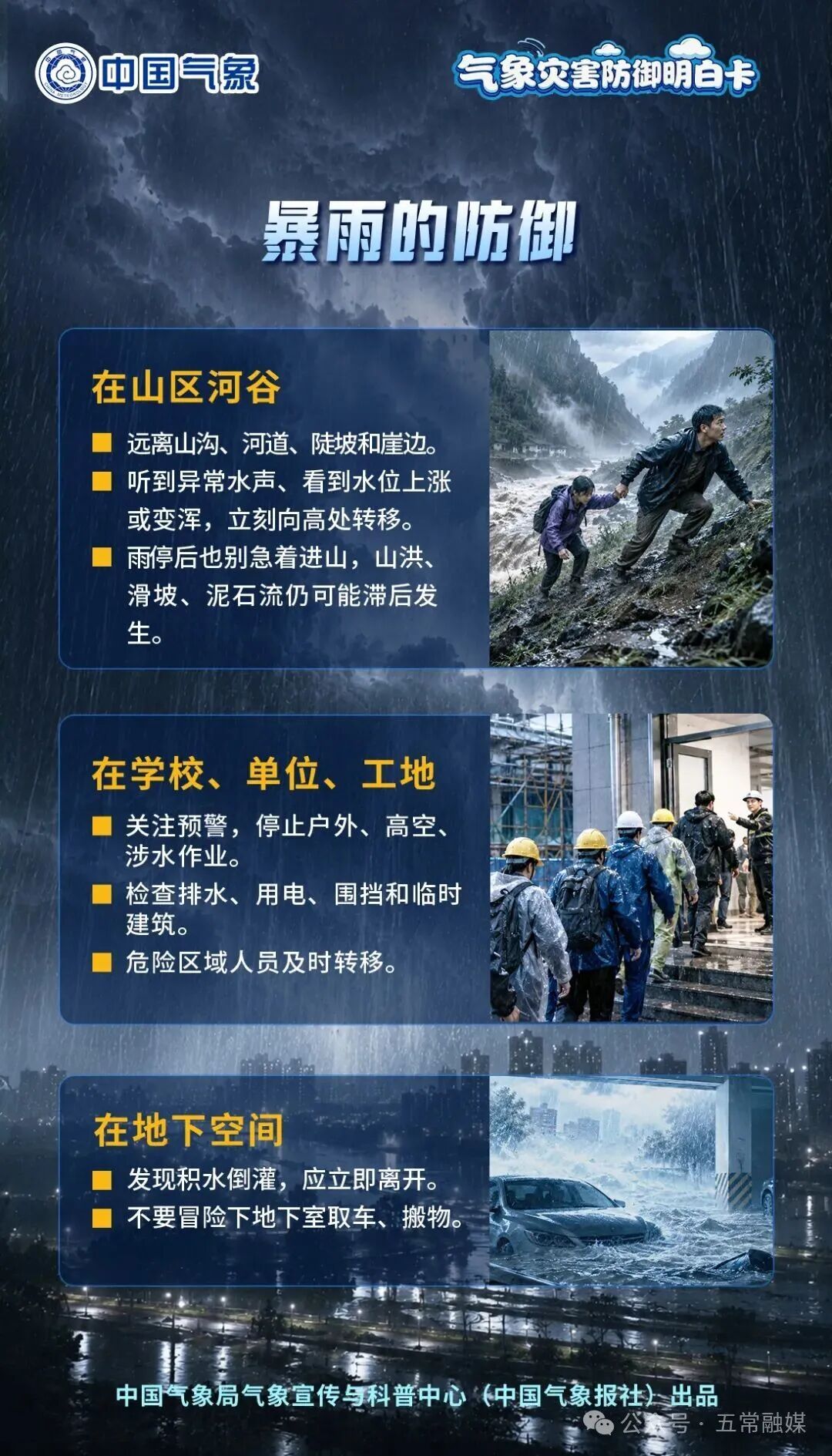 不同场景下,暴雨应该如何防范? 不同场景下,暴雨应该如何防范?