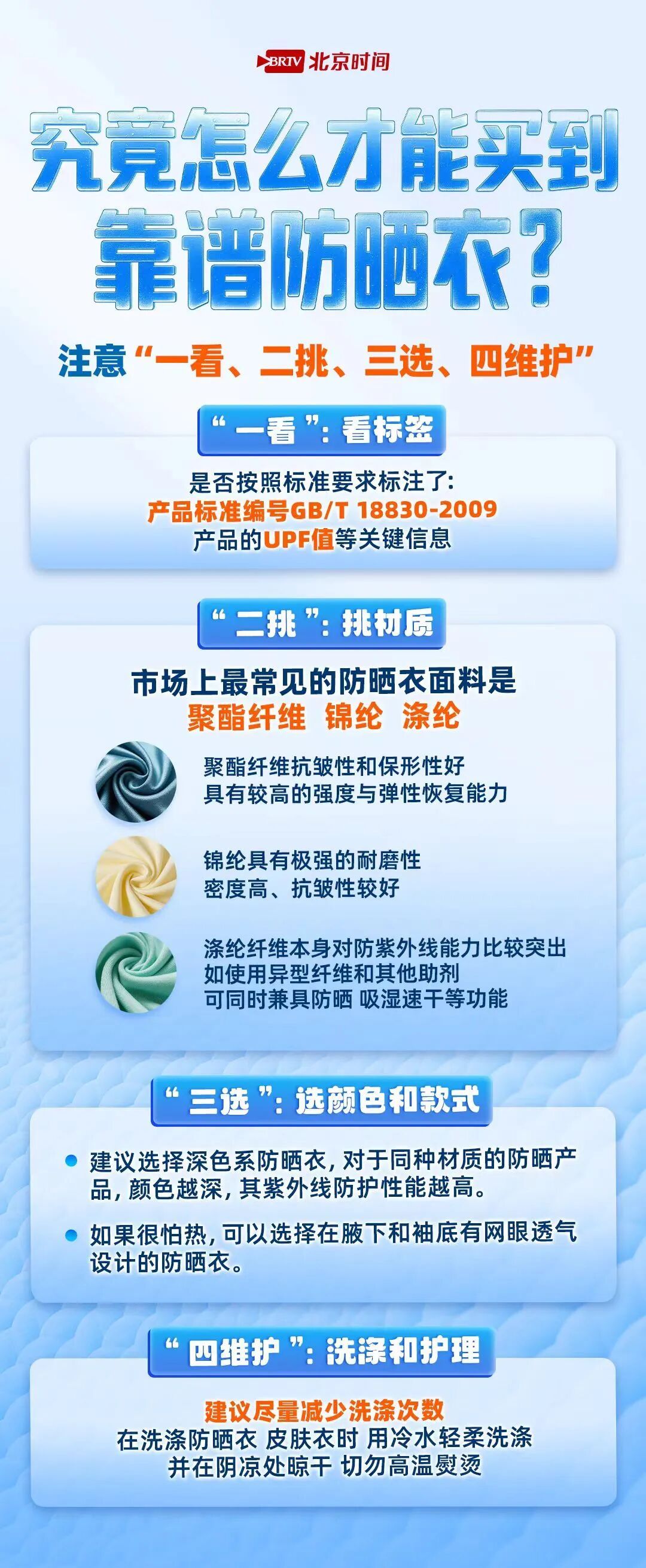 “桑拿感”十足！教您在北京“闷蒸模式”下科学选择防晒衣