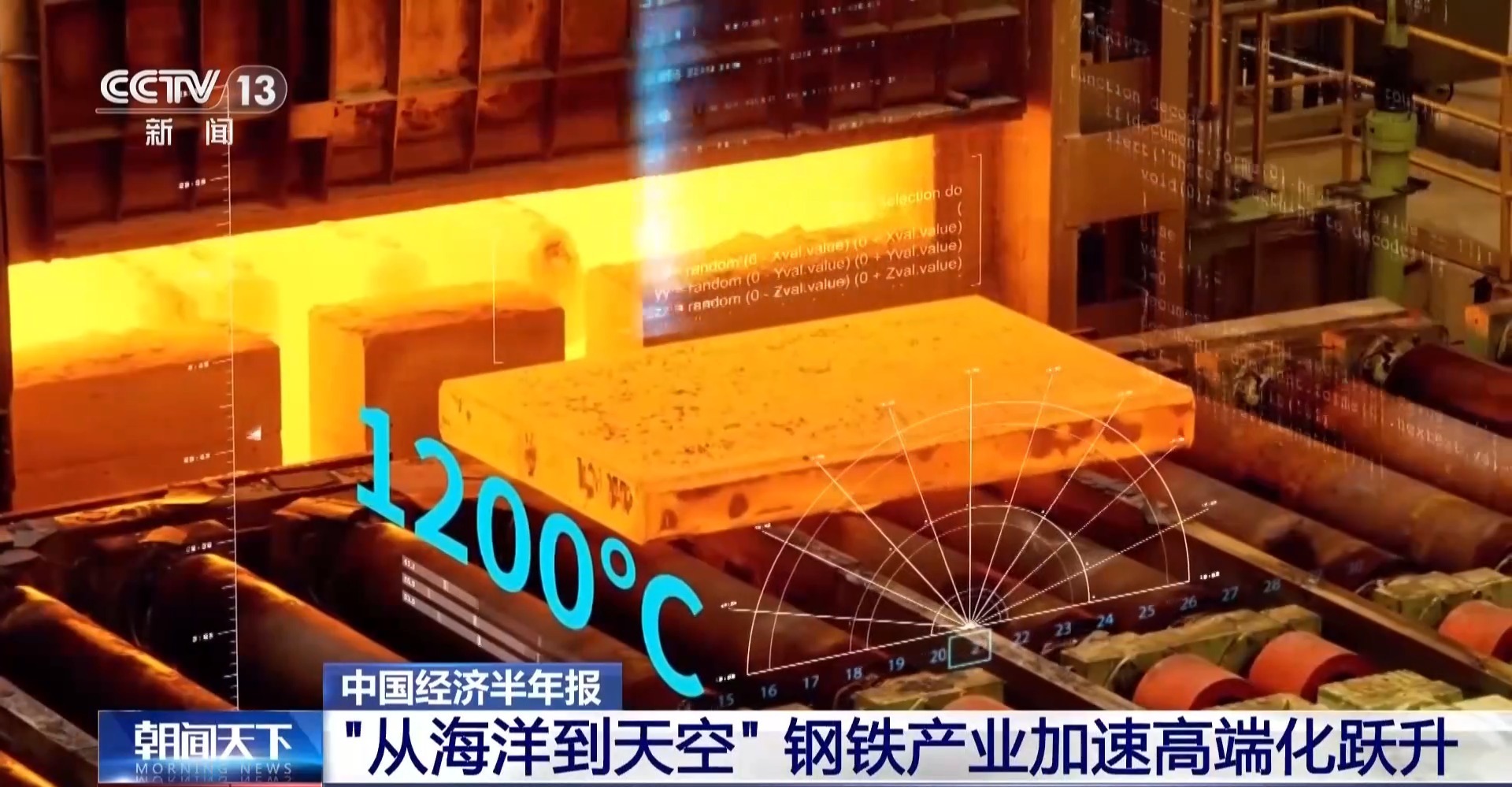 比A4纸还要薄!我国高端钢材迎来密集突破 比A4纸还要薄!我国高端钢材迎来密集突破