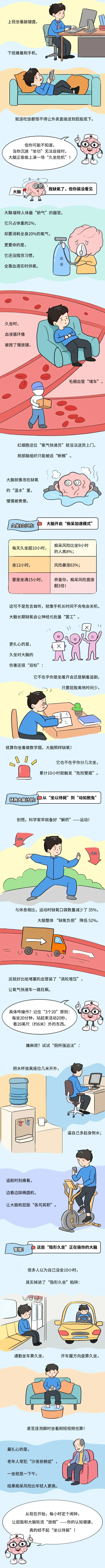 每天久坐超过这个时间，你的大脑便会开启“痴呆加速模式”