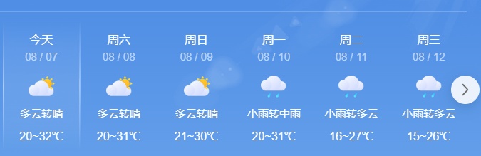 今天,呼和浩特正式进入!呼市人懵了:来了,又好像没有完全来… 今天,呼和浩特正式进入!呼市人懵了:来了,又好像没有完全来…