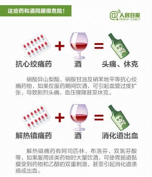 男子“头孢配酒”后深夜失联,民警紧急寻人…… 男子“头孢配酒”后深夜失联,民警紧急寻人……