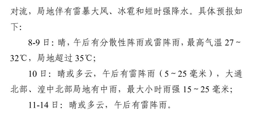未来两天,西宁最高气温将突破35℃ 未来两天,西宁最高气温将突破35℃