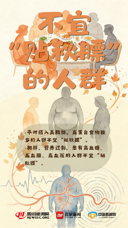 立秋了,这些人得“减秋膘”! 立秋了,这些人得“减秋膘”!