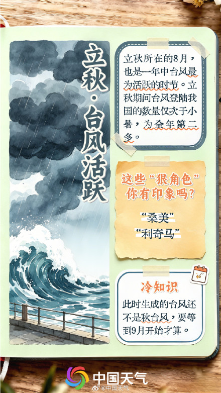 立秋至 暑热犹盛 立秋至 暑热犹盛
