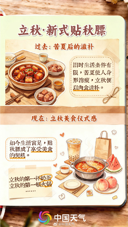 立秋至 暑热犹盛 立秋至 暑热犹盛