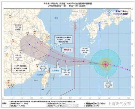 白海豚来了上海哪天风雨最强 白海豚是台风中的马拉松选手 白海豚来了上海哪天风雨最强 白海豚是台风中的马拉松选手