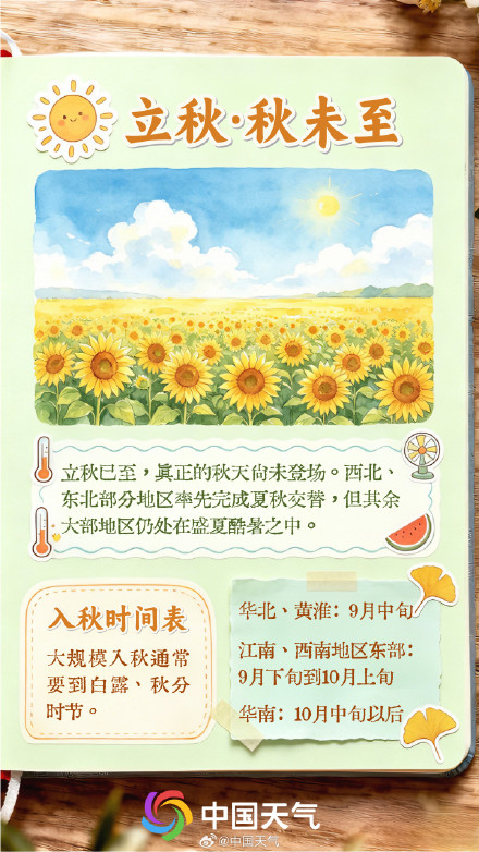立秋至 暑热犹盛 立秋至 暑热犹盛