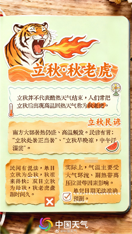 立秋至 暑热犹盛 立秋至 暑热犹盛