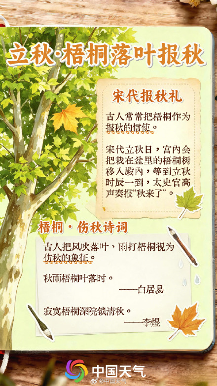 立秋至 暑热犹盛 立秋至 暑热犹盛