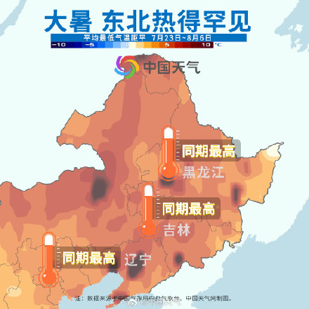 今年大暑有多热?东北立秋要降温了 今年大暑有多热?东北立秋要降温了