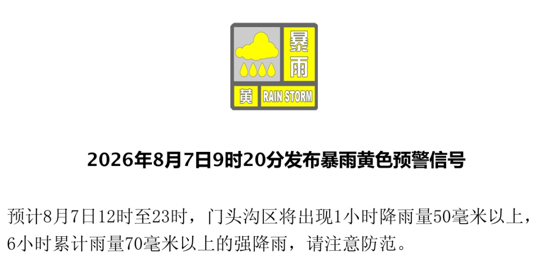 北京发布暴雨蓝色、雷电黄色预警!多区将出现短时强降水,具体时段—— 北京发布暴雨蓝色、雷电黄色预警!多区将出现短时强降水,具体时段——