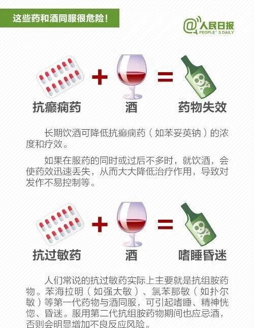 男子“头孢配酒”后深夜失联,民警紧急寻人…… 男子“头孢配酒”后深夜失联,民警紧急寻人……