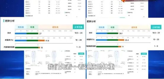 这种“瘦胖子”，比真胖更危险！4个动作能自测，别等血管堵了才后悔
