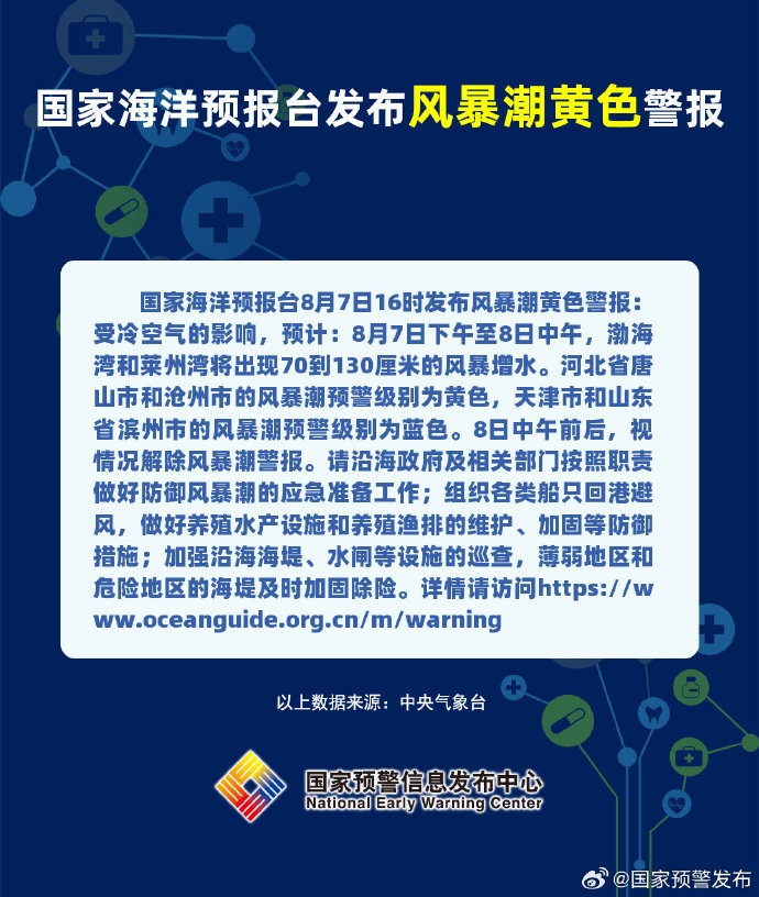 受冷空气影响,河北唐山、沧州风暴潮预警级别为黄色 受冷空气影响,河北唐山、沧州风暴潮预警级别为黄色