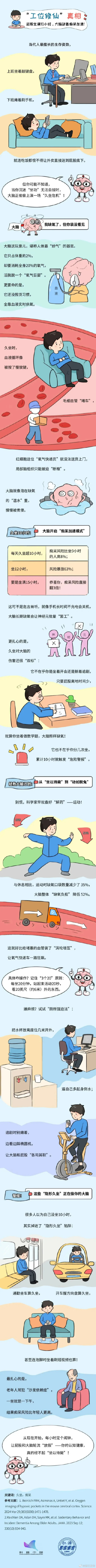 每天久坐超过这个时间,大脑会开启“痴呆加速模式” 每天久坐超过这个时间,大脑会开启“痴呆加速模式”