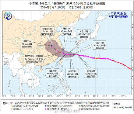 台风白海豚预计登陆时间地点 台风白海豚预计登陆时间地点