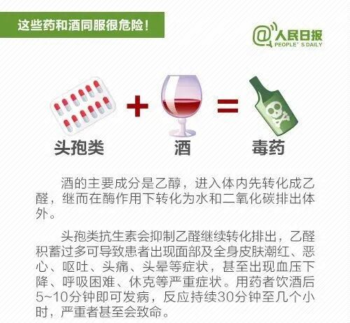 男子“头孢配酒”后深夜失联,民警紧急寻人…… 男子“头孢配酒”后深夜失联,民警紧急寻人……
