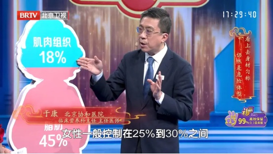 这种“瘦胖子”，比真胖更危险！4个动作能自测，别等血管堵了才后悔