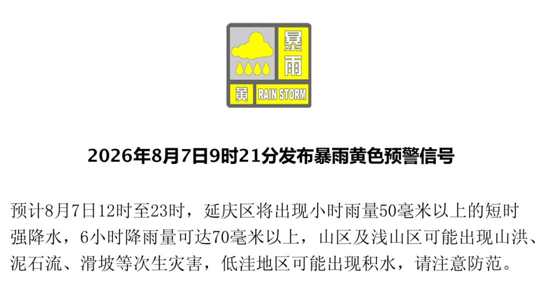 北京发布暴雨蓝色、雷电黄色预警!多区将出现短时强降水,具体时段—— 北京发布暴雨蓝色、雷电黄色预警!多区将出现短时强降水,具体时段——
