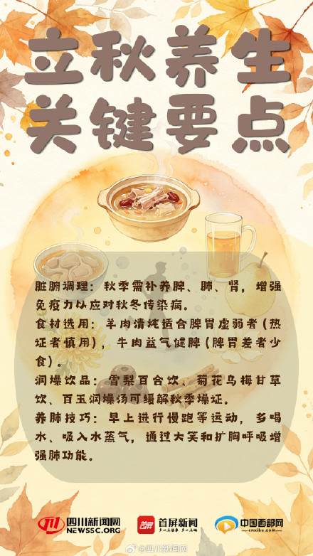 立秋了,这些人得“减秋膘”! 立秋了,这些人得“减秋膘”!