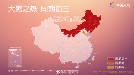 今年大暑有多热?东北立秋要降温了 今年大暑有多热?东北立秋要降温了