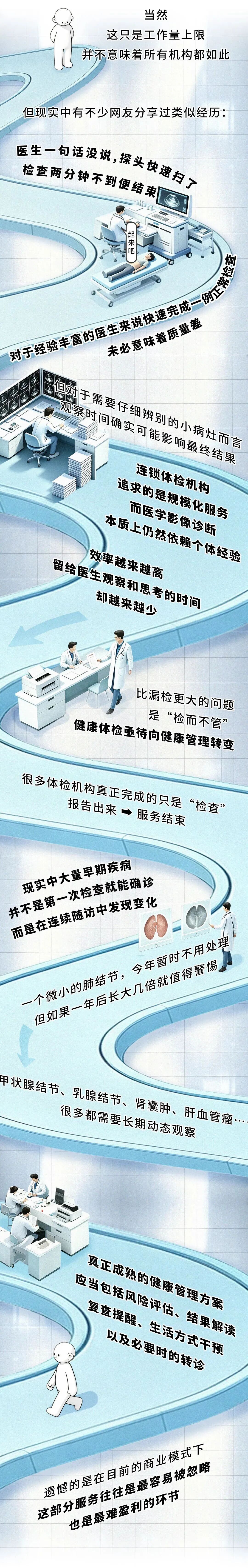女子连续三年体检正常,4个月后查出癌症,问题出在这里! 女子连续三年体检正常,4个月后查出癌症,问题出在这里!