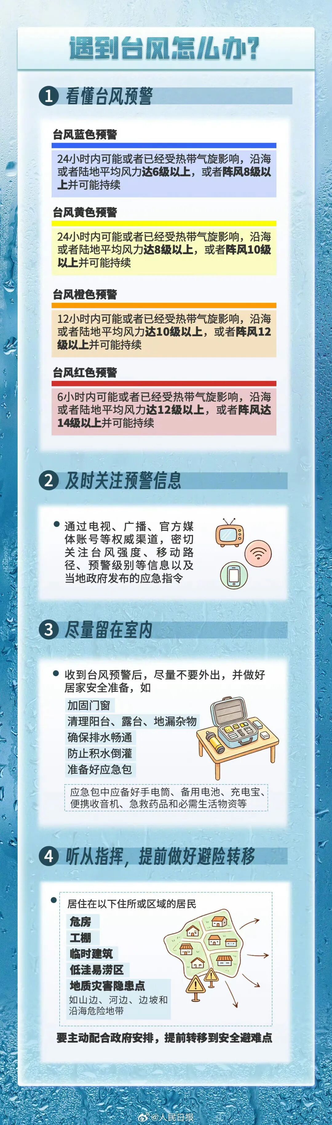 台风“白海豚”正在影响江苏，并将持续到13日，带来暴雨、大风和降温