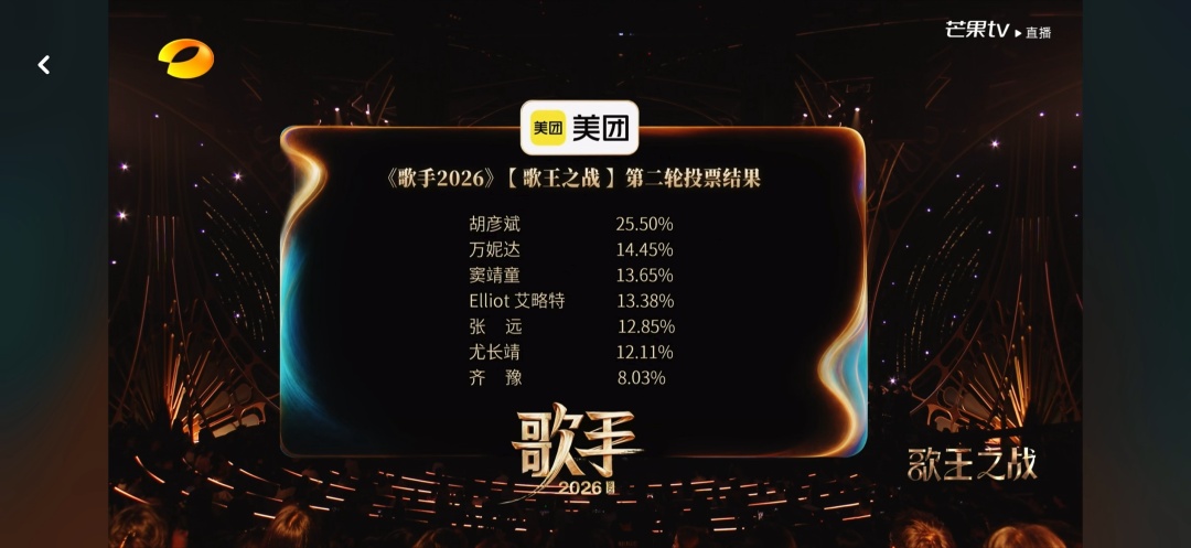 《歌手2026》歌王之战落幕:胡彦斌夺冠 《歌手2026》歌王之战落幕:胡彦斌夺冠