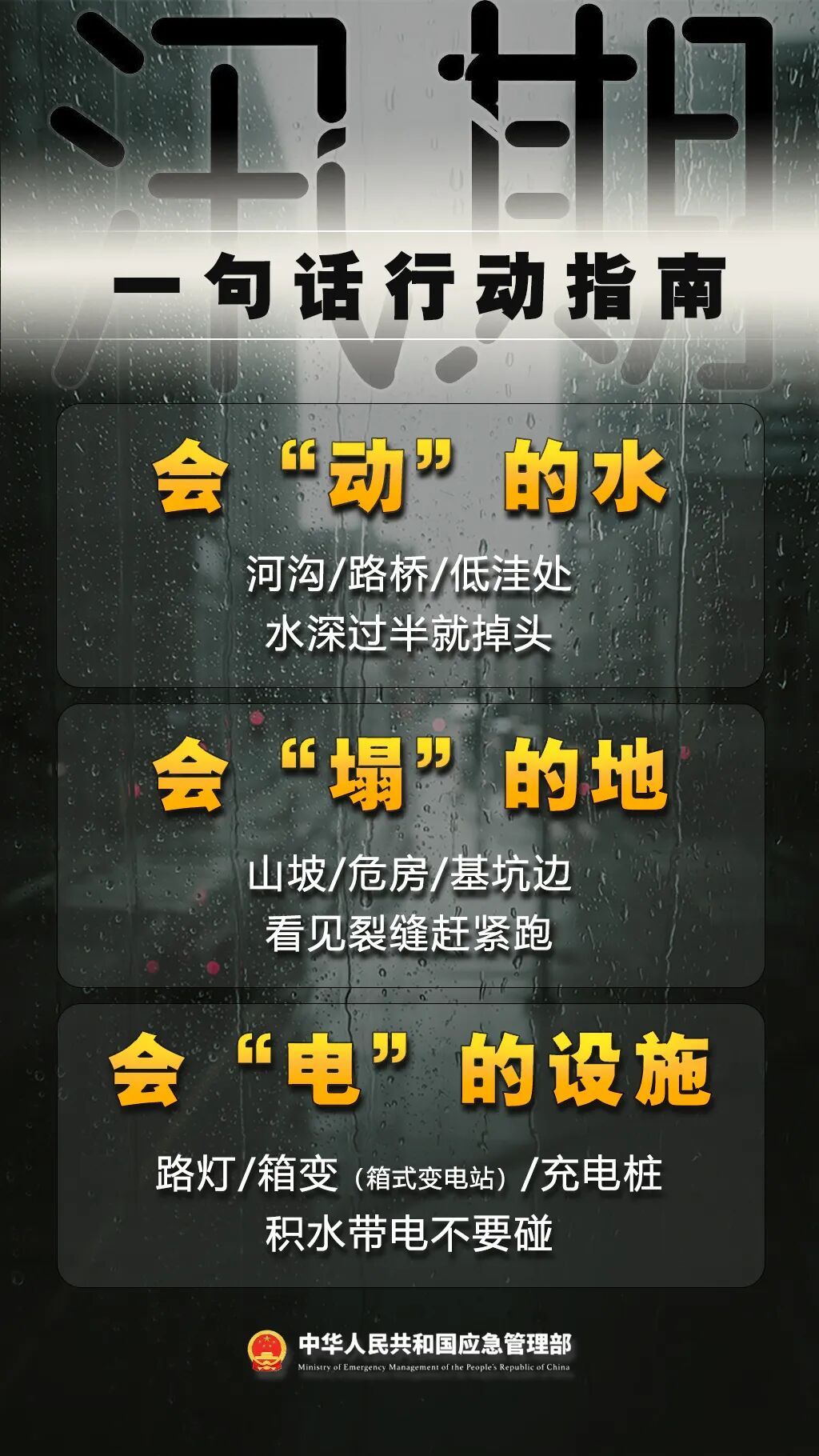 西安发布雷雨大风黄色预警！这些危险地区要远离→