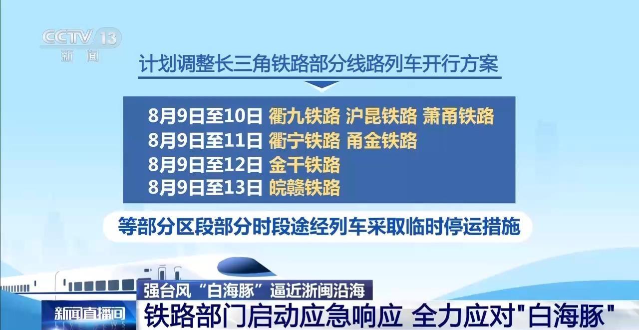 强台风“白海豚”逼近浙闽沿海 铁路部门停运部分列车 强台风“白海豚”逼近浙闽沿海 铁路部门停运部分列车