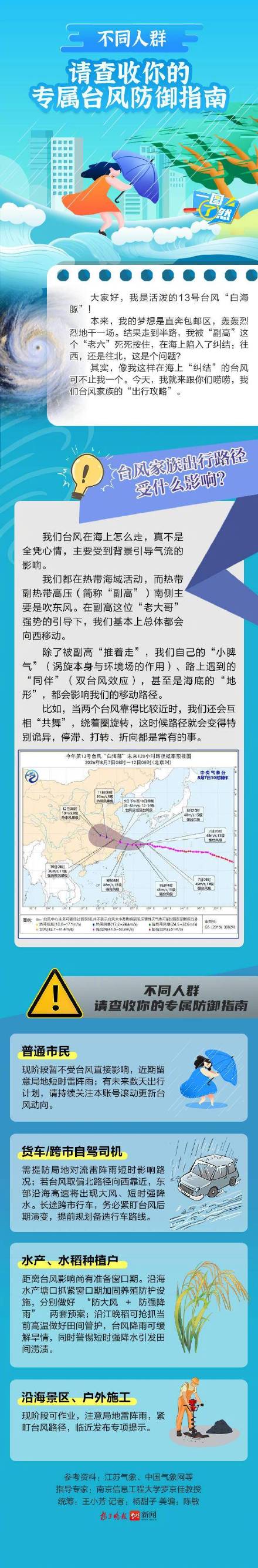 最大阵风可达8-9级 请查收你的专属台风防御指南