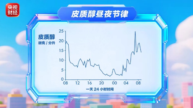 夏天血糖不降反升？做好四件日常小事帮你稳住血糖