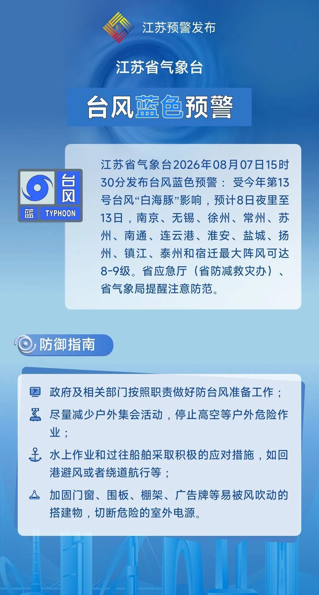 台风“白海豚”正在影响江苏，并将持续到13日，带来暴雨、大风和降温