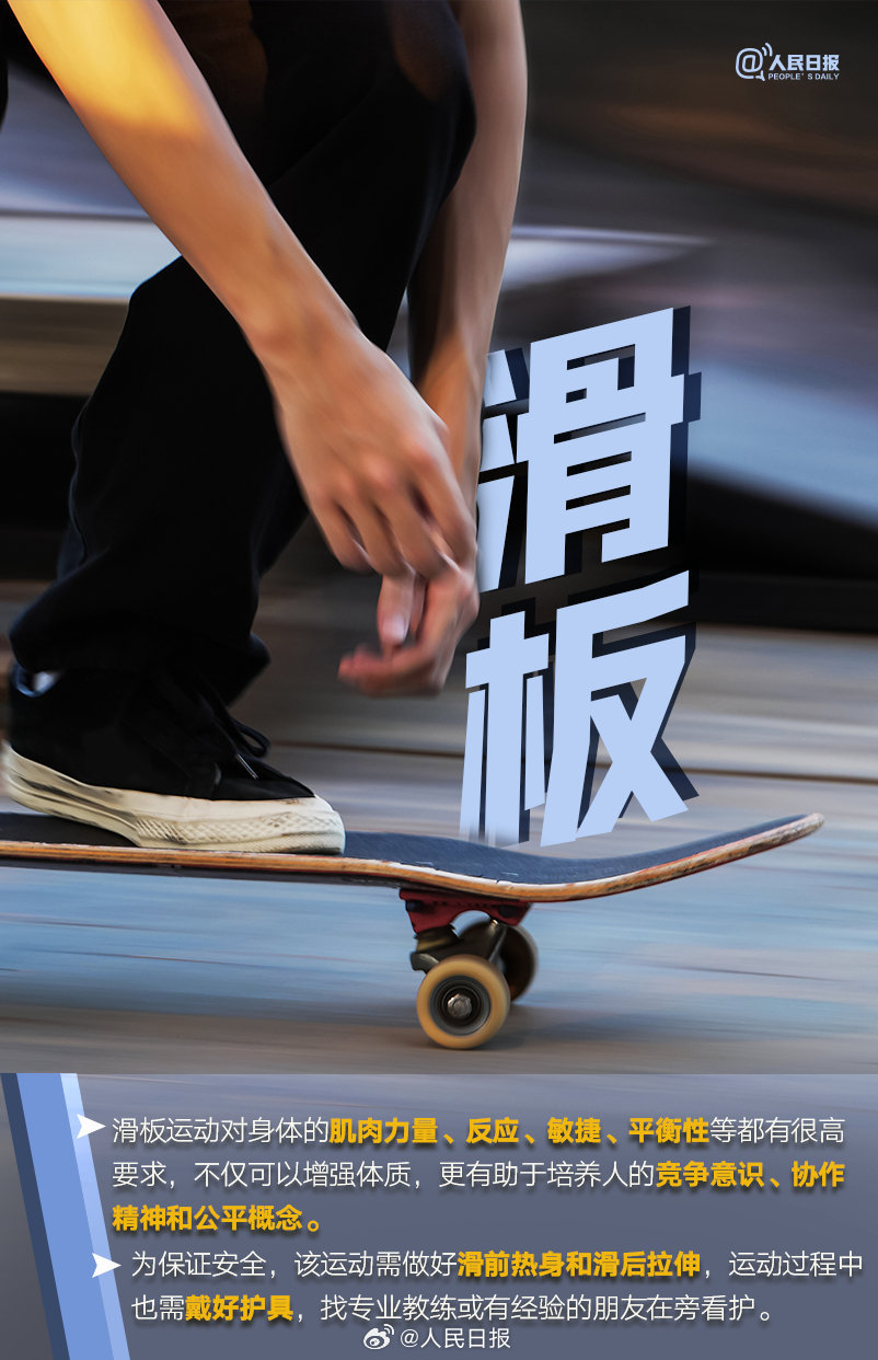 年轻人喜欢的潮流运动，你玩过哪些？