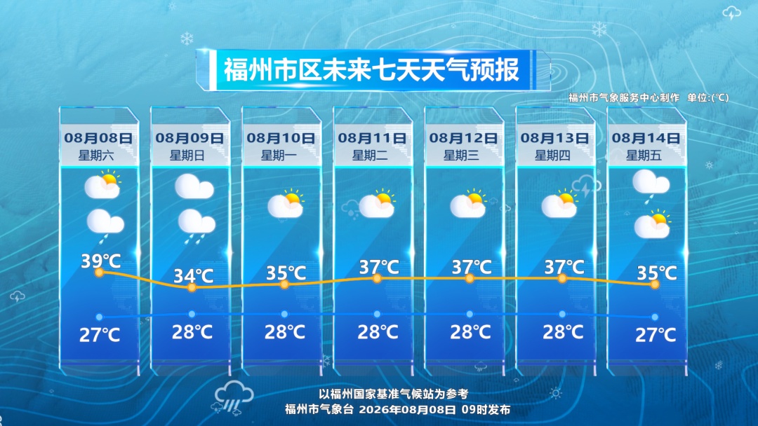 台风“白海豚” 已闭眼!福建局地大雨暴雨!部分列车停运! 台风“白海豚” 已闭眼!福建局地大雨暴雨!部分列车停运!